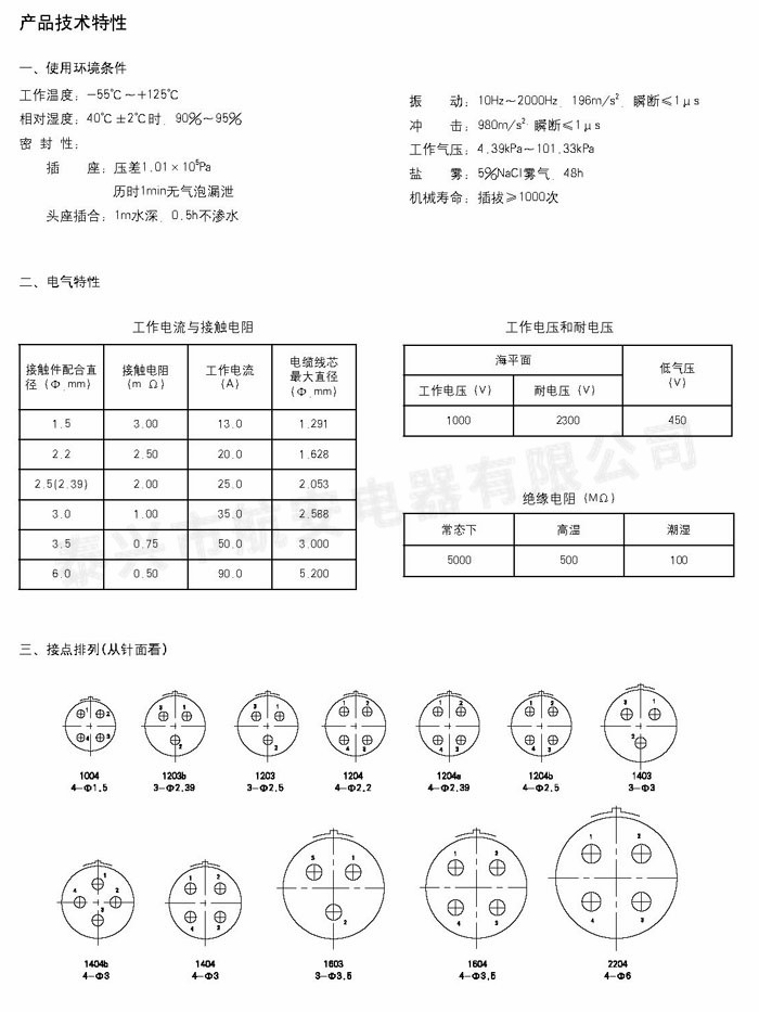 YLD系列圆形电连接器