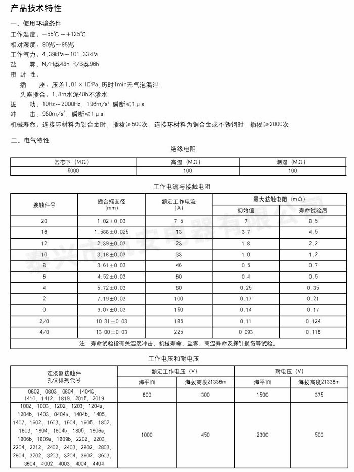 YGD系列圆形电连接器