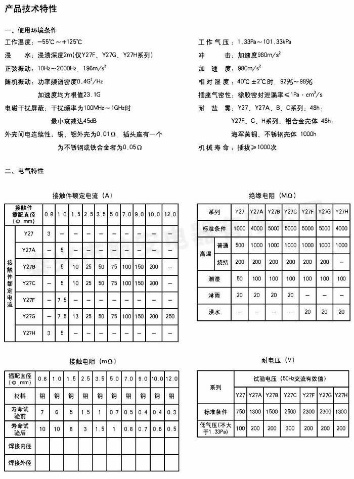 Y27系列圆形电连接器