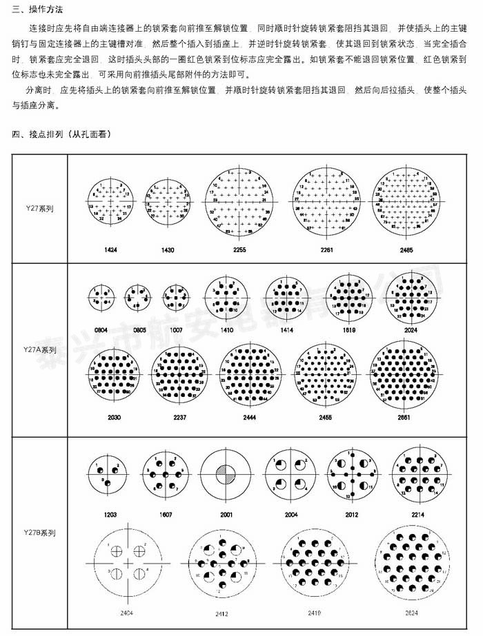 Y27系列圆形电连接器