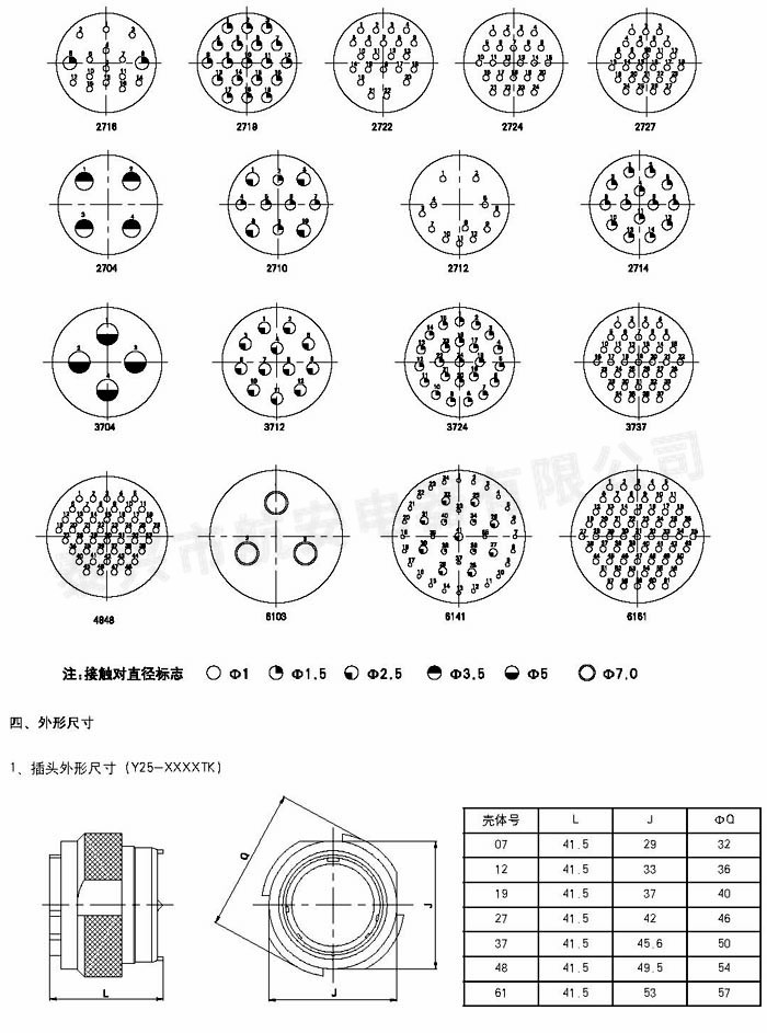 Y25系列圆形电连接器