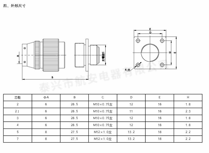 Y4系列小圆形密封电连接器