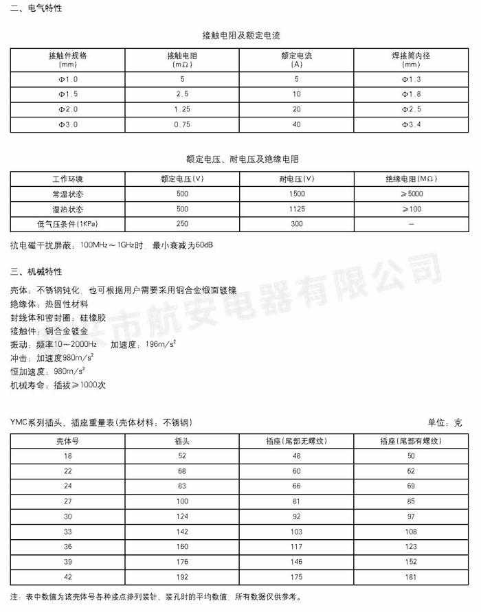 YMC系列船用抗腐蚀防水电连接器