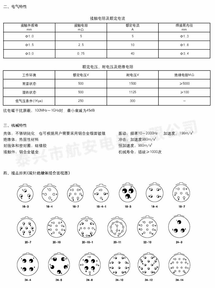 YMG系列船用抗腐蚀防水电连接器