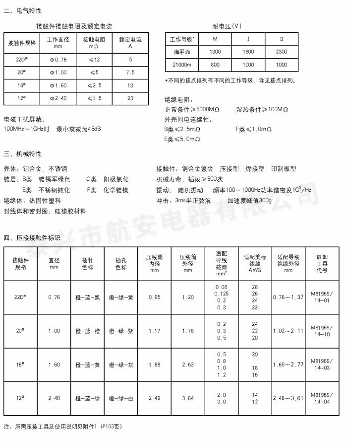 GJB599Ⅱ（MIL-DTL-38999Ⅱ)系列圆形电连接器