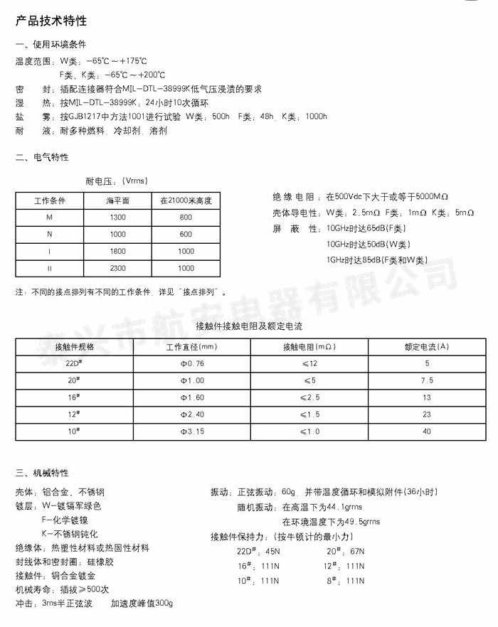 GJB599Ⅲ（MIL-DTL-38999Ⅲ)系列圆形电连接器