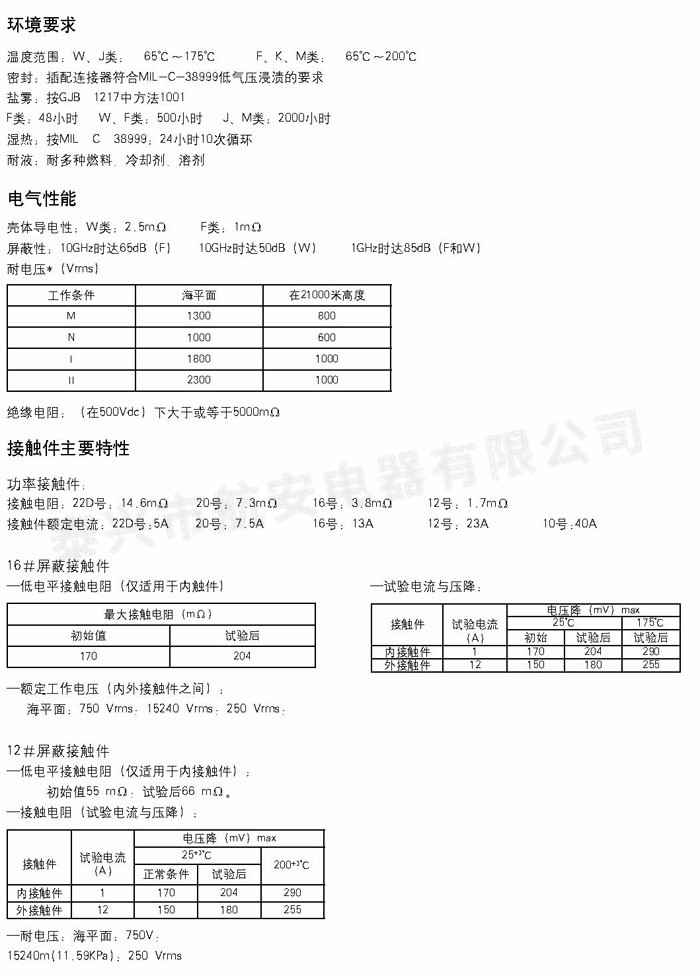 GJB599Ⅲ系列高低频集成化连接器