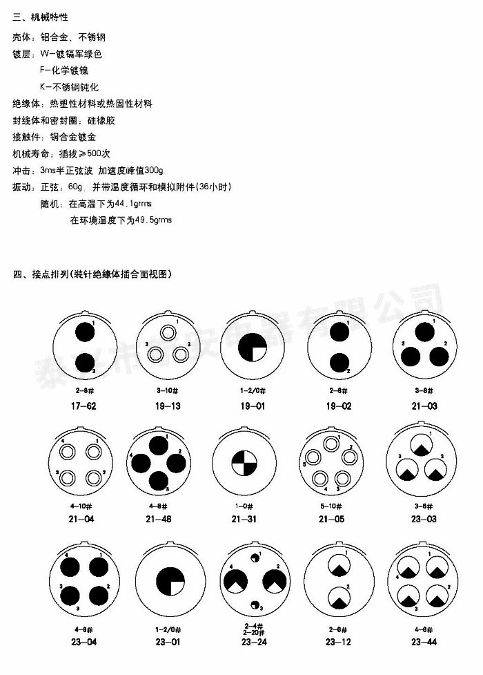 GJB599系列电源连接器