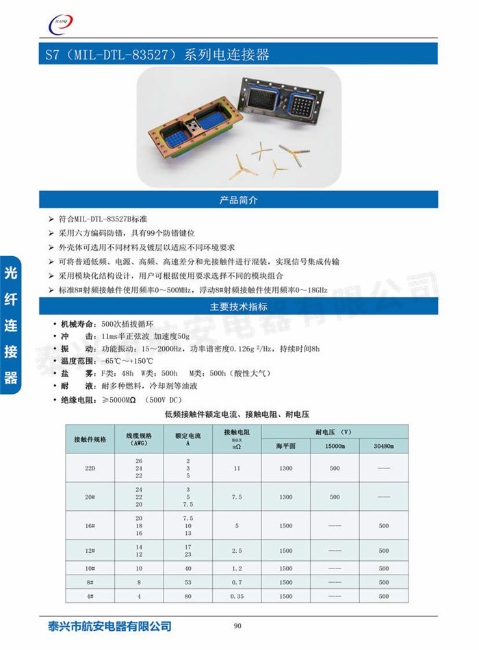 s7(MIL-DTL-83527)系列连接器