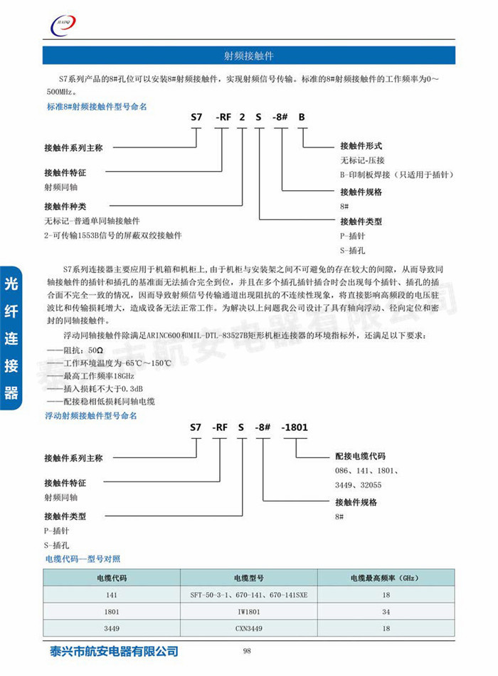 s7(MIL-DTL-83527)系列连接器