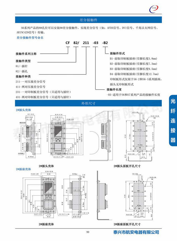 s7(MIL-DTL-83527)系列连接器