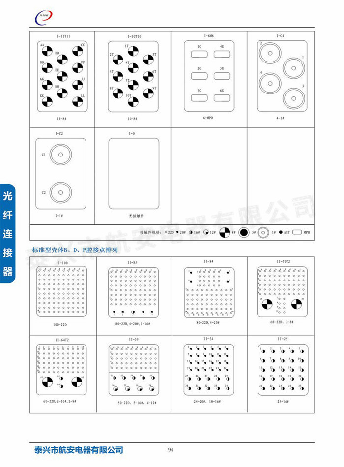 s7(MIL-DTL-83527)系列连接器