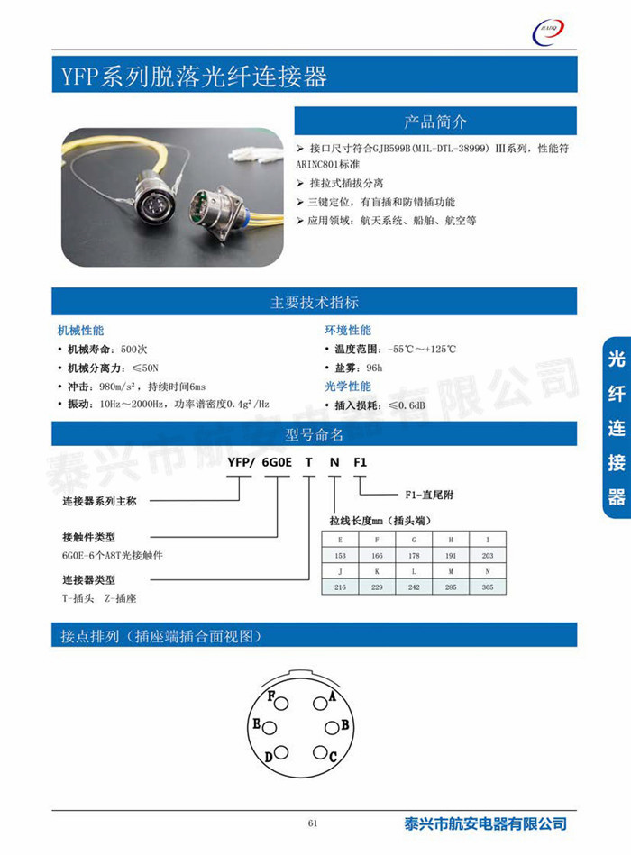 YFP系列脱落式<a href=