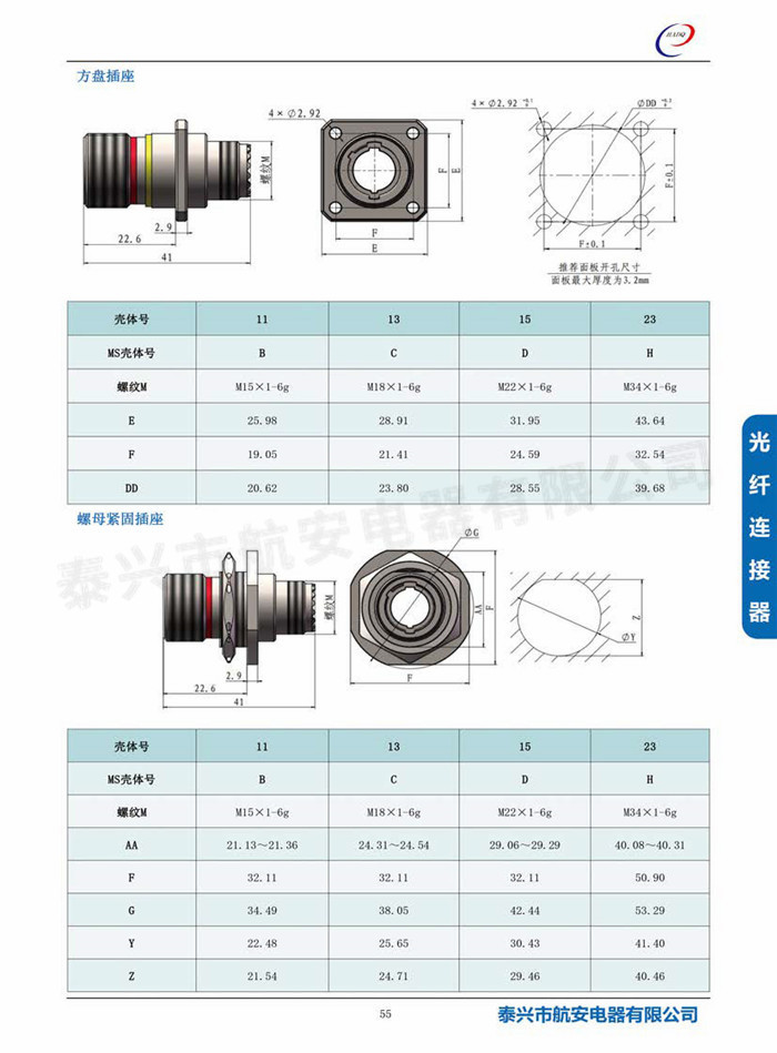 NGC系列光纤连接器