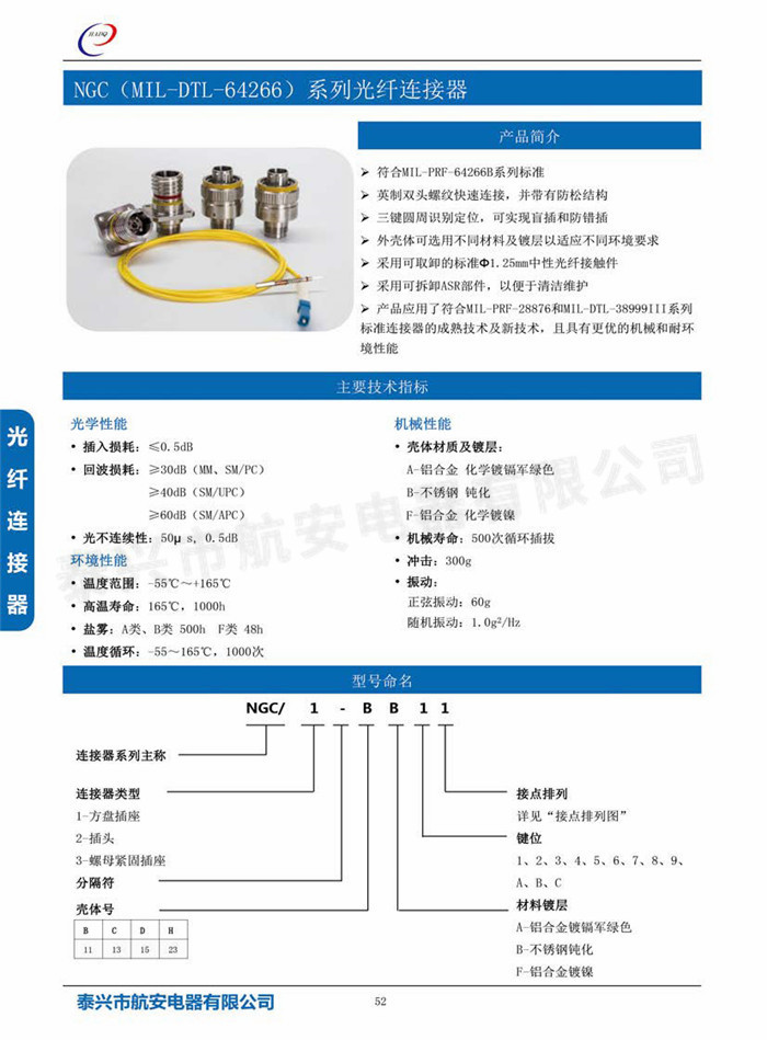 NGC系列<a href=