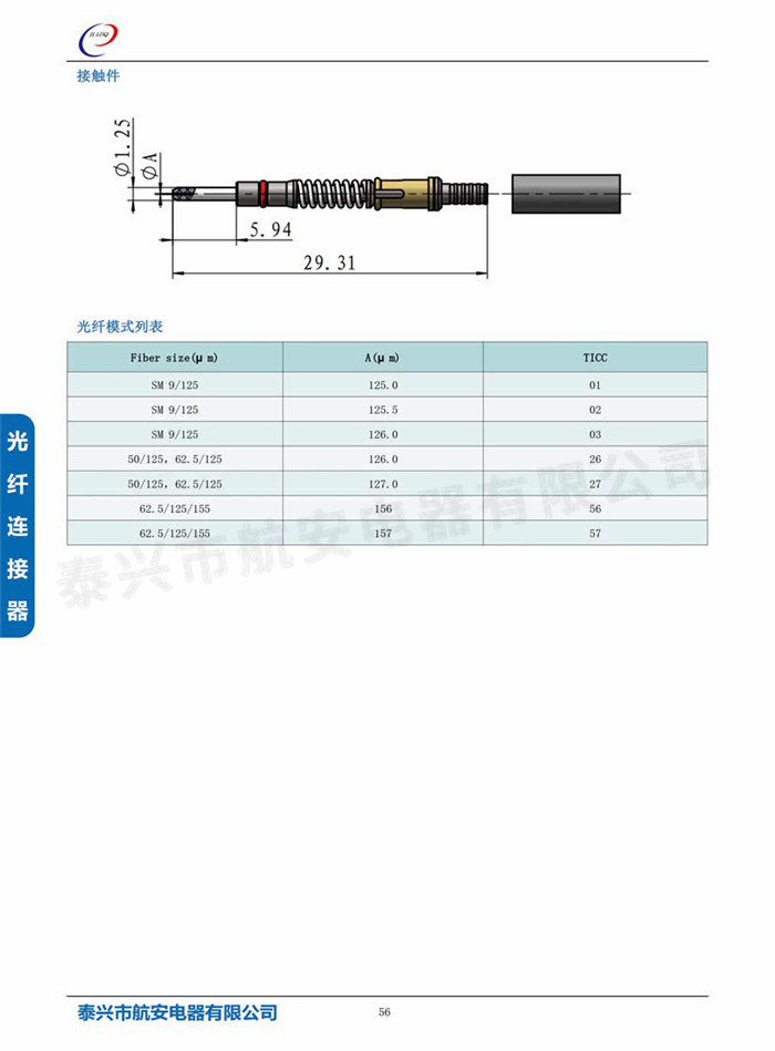 NGC系列光纤连接器