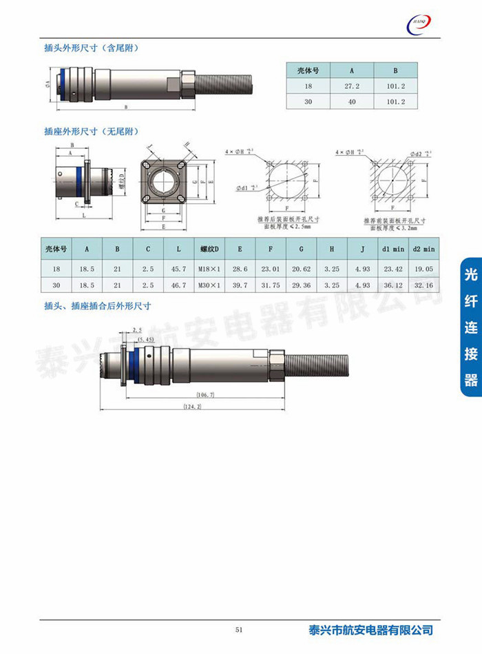 GYMB系列光纤连接器

