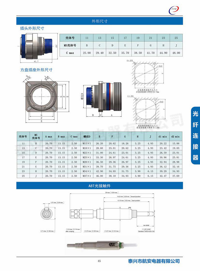 J599A8系列光纤连接器

