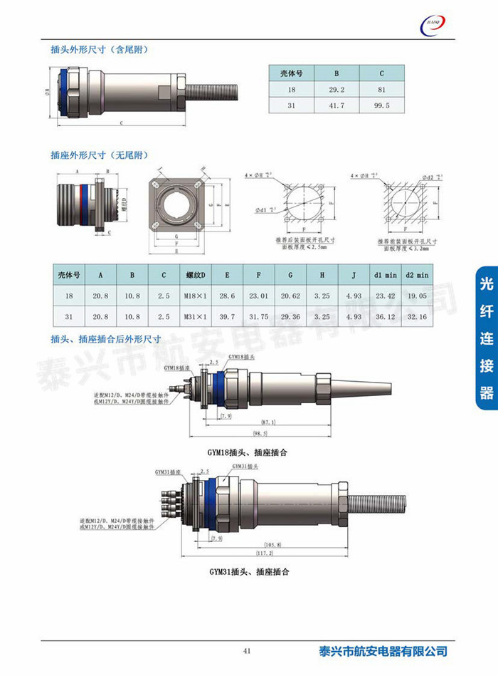 GYM系列光纤连接器