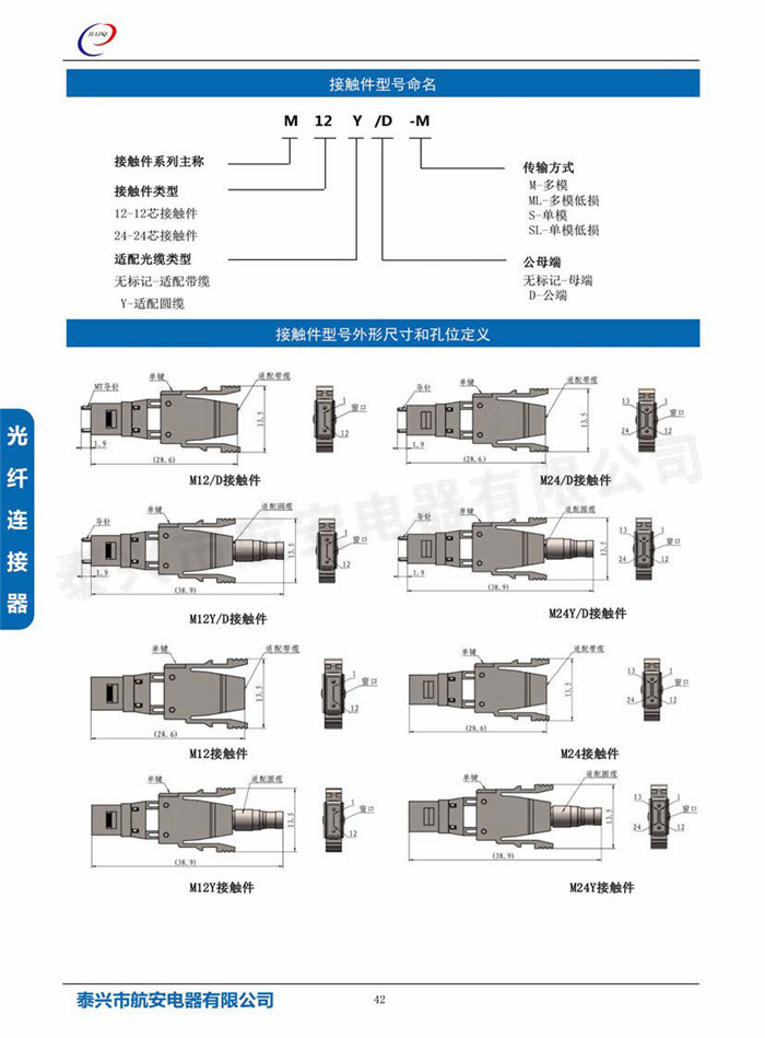 GYM系列光纤连接器