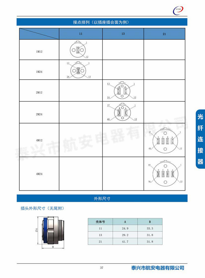 J599MT系列光纤连接器