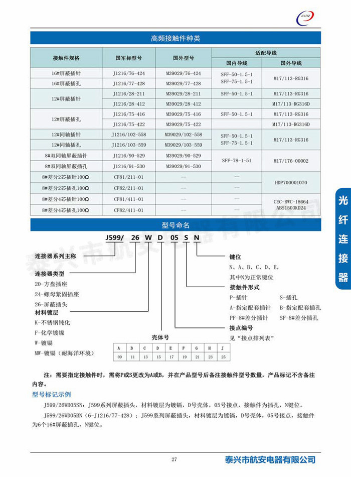 J599III系列高低频混装连接器