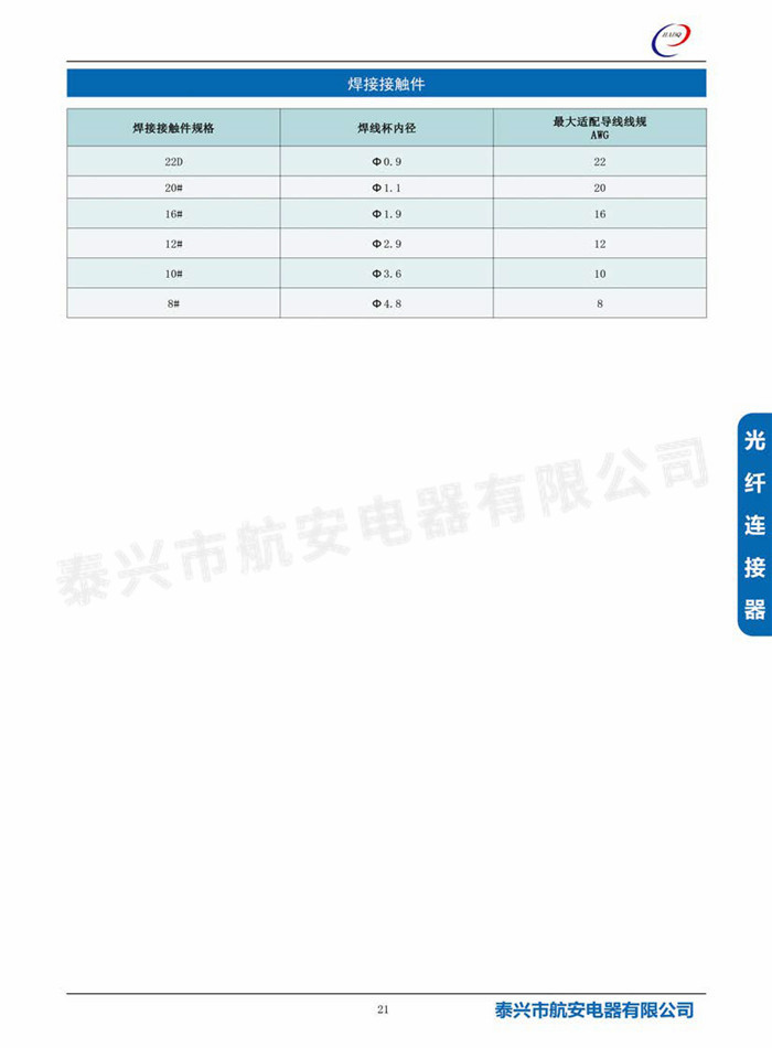 J599III系列电连接器