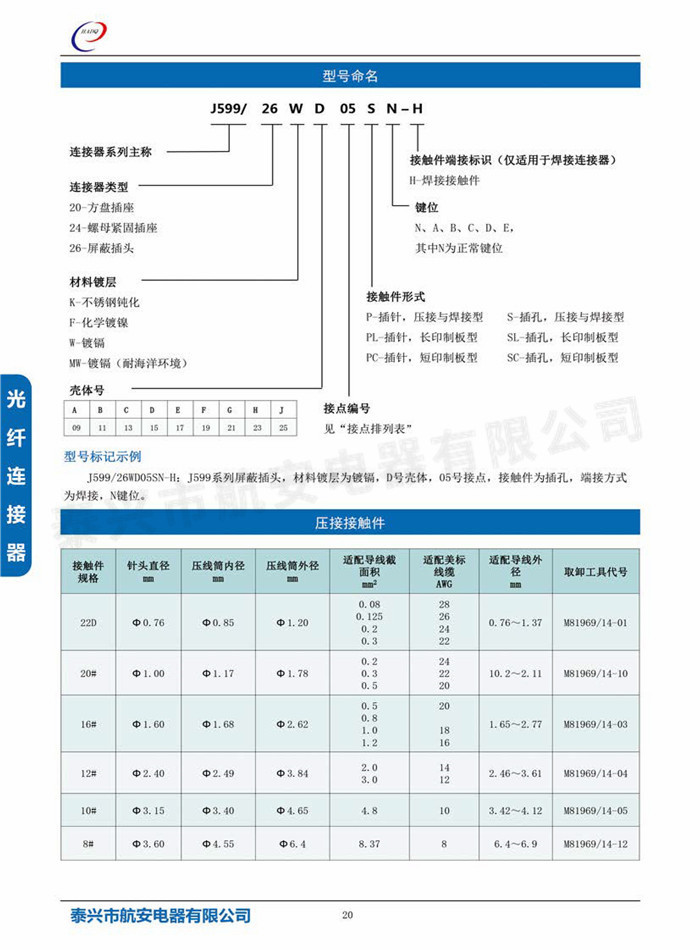 J599III系列电连接器