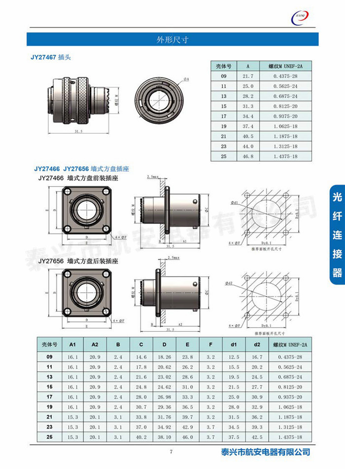 J599I系列电连接器