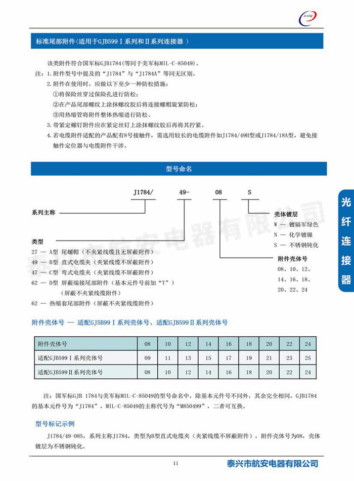 J599I系列电连接器