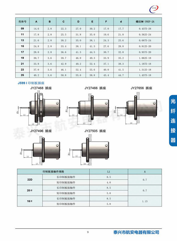 J599I系列电连接器