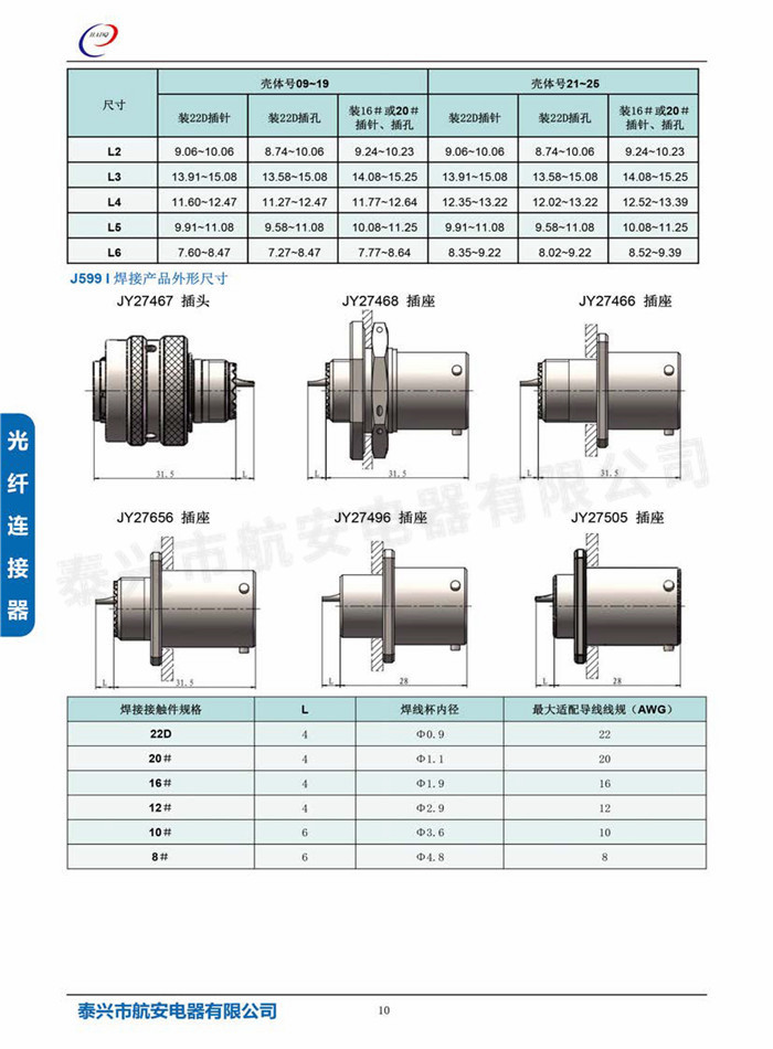 J599I系列电连接器